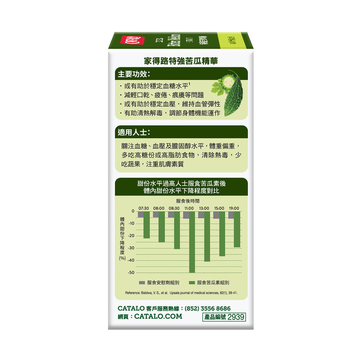 CATALO家得路特強苦瓜精華 60粒，含高純度苦瓜素，或助穩定血糖及血壓，清除熱毒，適合關注血糖者及素食者。
