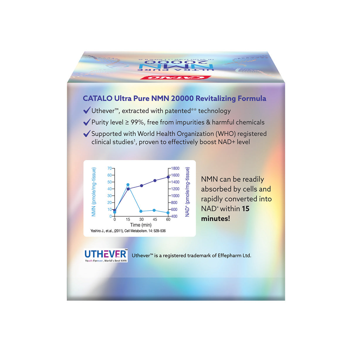 CATALO家得路極純NMN20000活膚粉20克，含Uthever™ NMN，逆齡抗老，提升肌膚彈性，減少細紋，改善睡眠，增強代謝，抗紫外線。