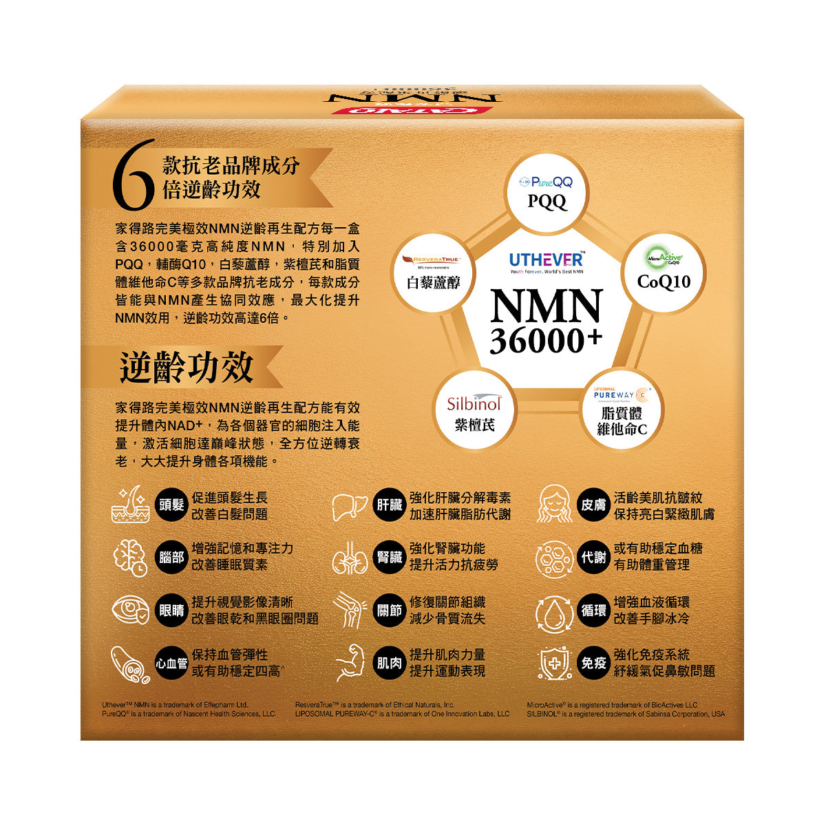 CATALO家得路完美極效NMN逆齡120粒，含Uthever™ NMN及白藜蘆醇，逆齡抗老，提升活力，改善睡眠，增強免疫力，美肌抗皺。