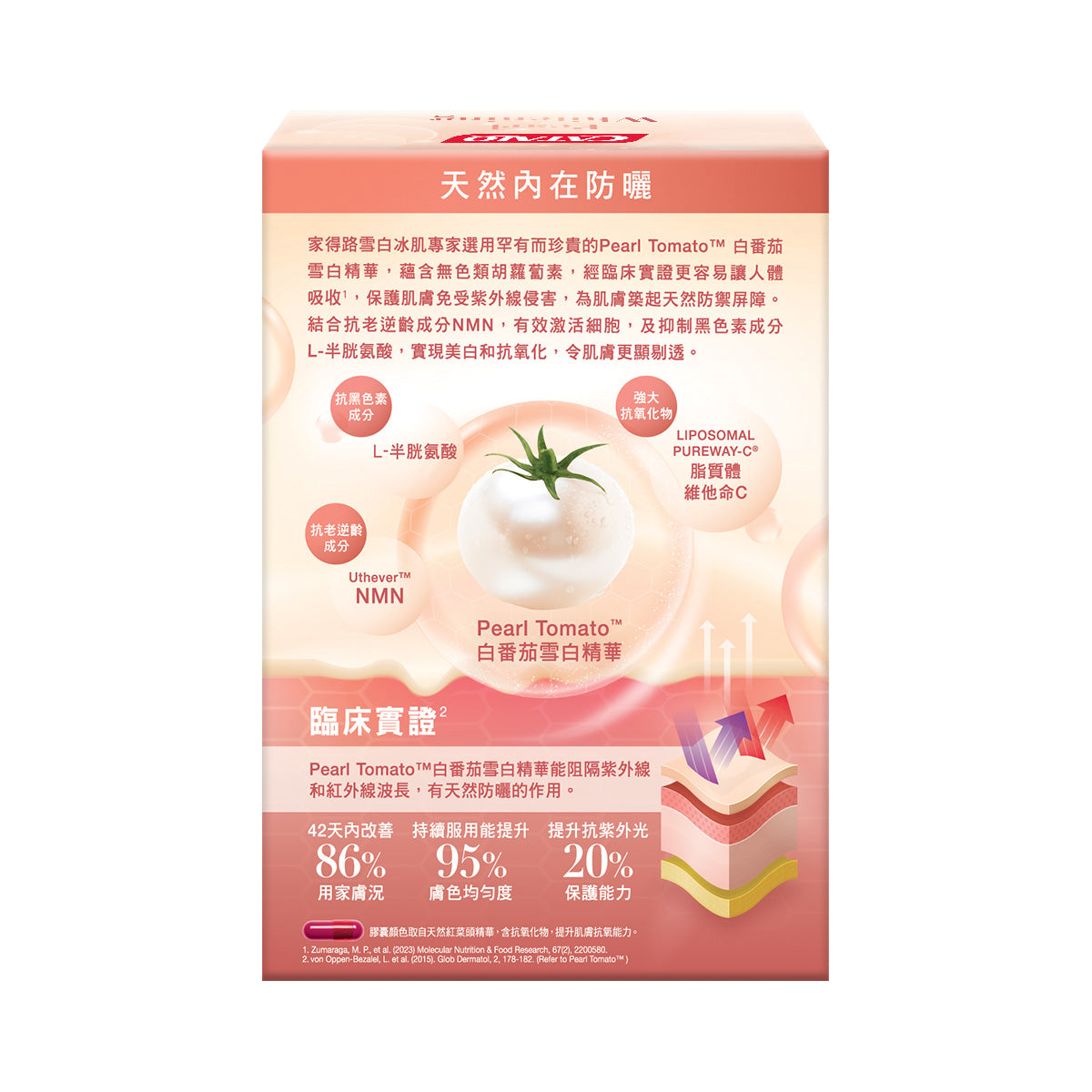 CATALO家得路雪白冰肌專家 30粒，含Pearl Tomato™白番茄及Uthever™NMN，美白淡斑，抗氧化，適合關注肌膚健康人士。