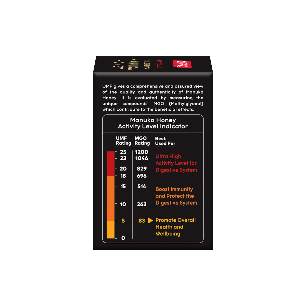 CATALO家得路兒童活性麥蘆卡因子UMF 5+蜂蜜 250克，含UMF®5+麥蘆卡因子，增強免疫力，紓緩喉嚨不適，適合1歲以上人士。