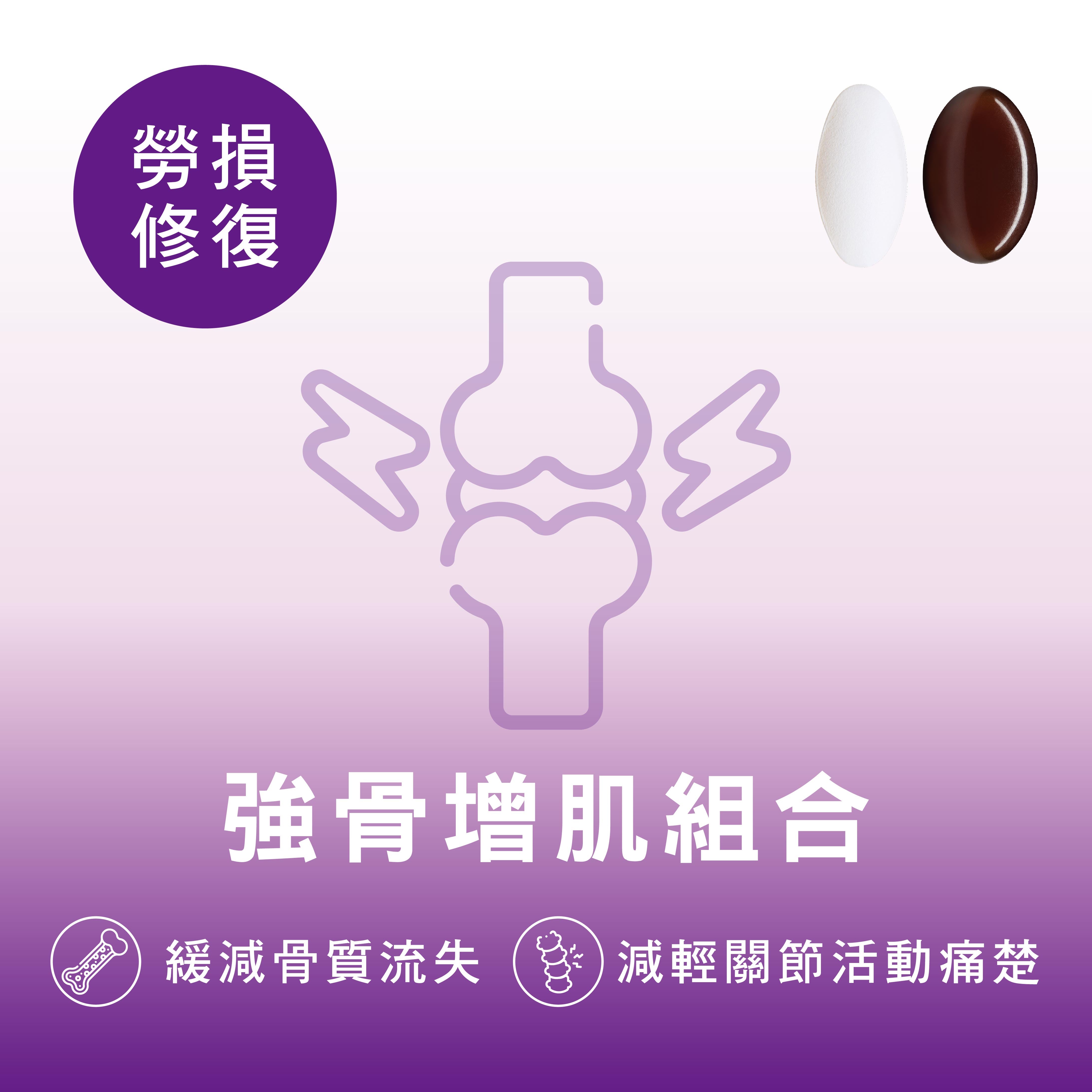 CATALO家得路暢動強骨組合，含磷蝦油及蝦青素，潤滑關節，補充鈣質，適合關注骨骼健康者。